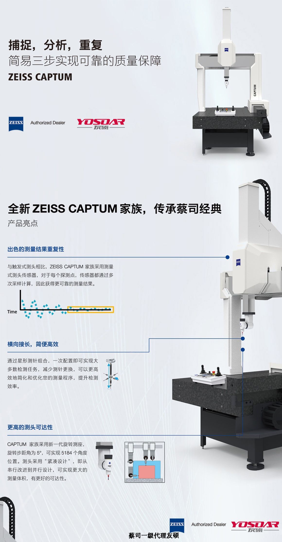 丰满蔡司三坐标CAPTUM