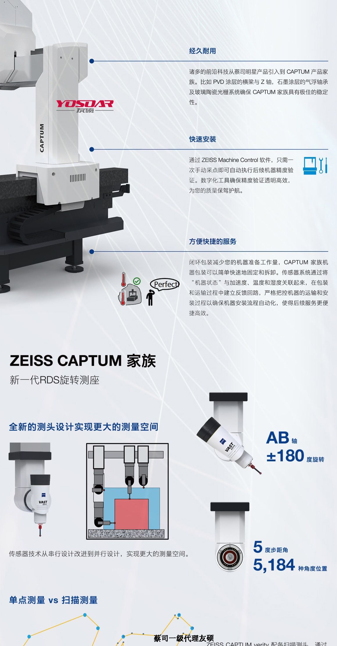 丰满蔡司三坐标CAPTUM