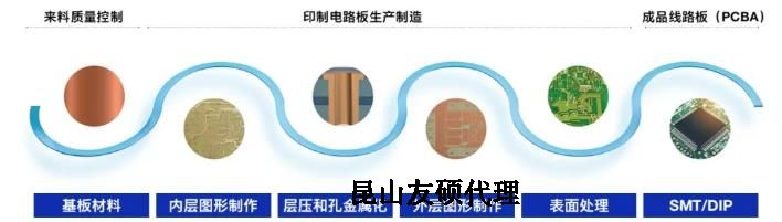 丰满蔡司丰满扫描电镜