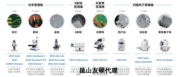 丰满蔡司丰满扫描电镜